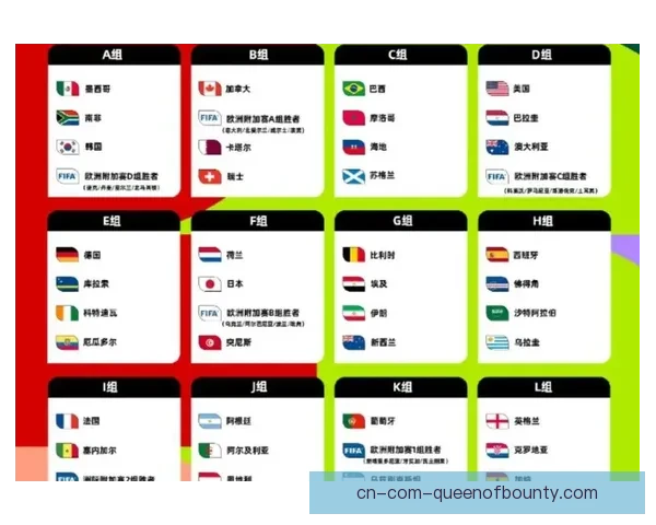 2026年世界杯球迷观赛出行购票安全与城市体验全攻略必备指南